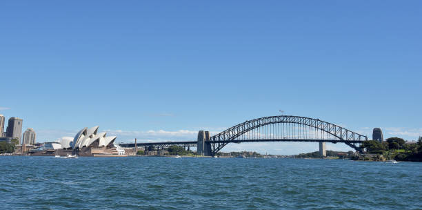 istock City of sydney 670898008
