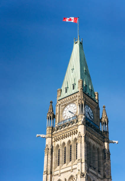 istock Ottawa - Parliament Building's Tower 670924858