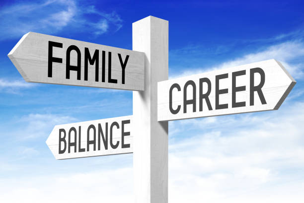 istock Work balance - wooden signpost 670967656
