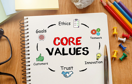 Core Values Notebook Notebook With Toolls And Notes About Core Values Stock Photo - Download ...