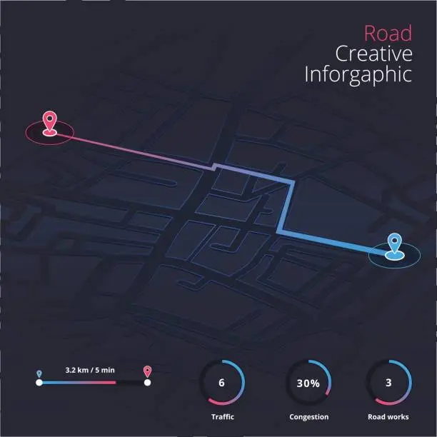 Vector illustration of Dashboard theme creative infographic of city map navigation
