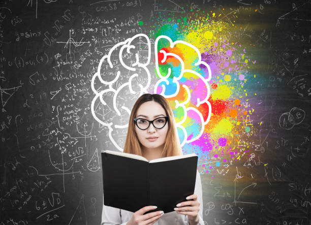istock Woman with book and colorful brain icon 671331064