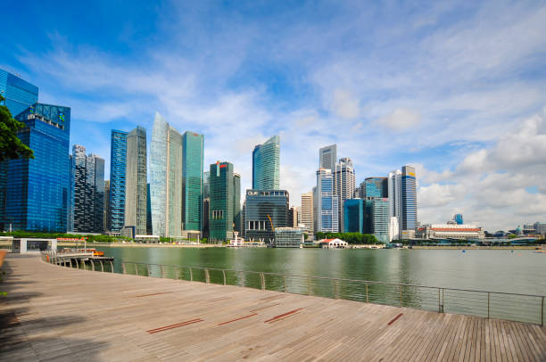 istock Panoramic view urban cityscape in singapore 671356570