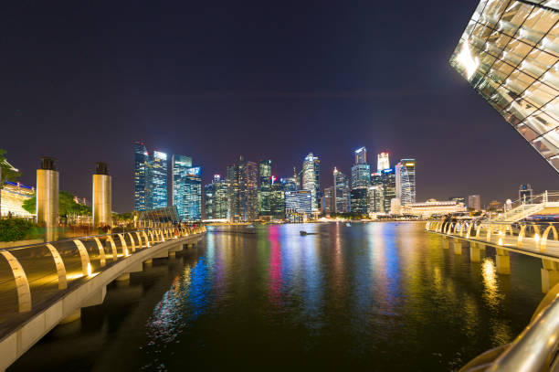 Panoramic view  cityscape in singapore city