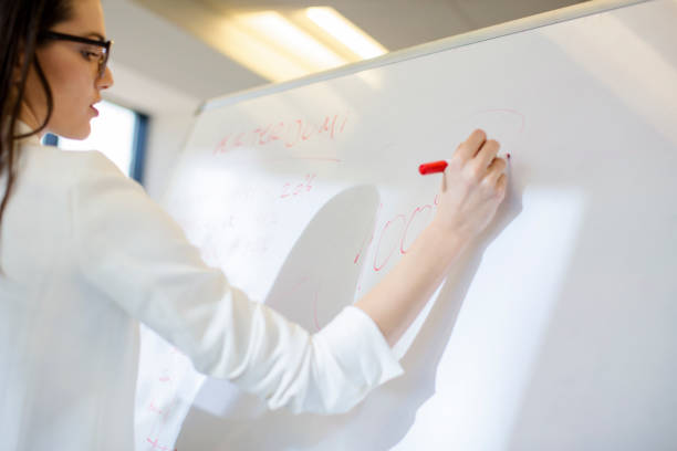 istock Woman writing her formula for success on a white board 671394026
