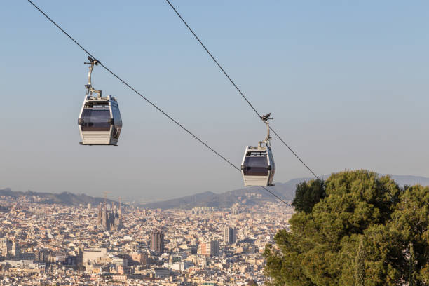istock Cable car between coast and Montjuic hill, Barcelona, Spain 671428804