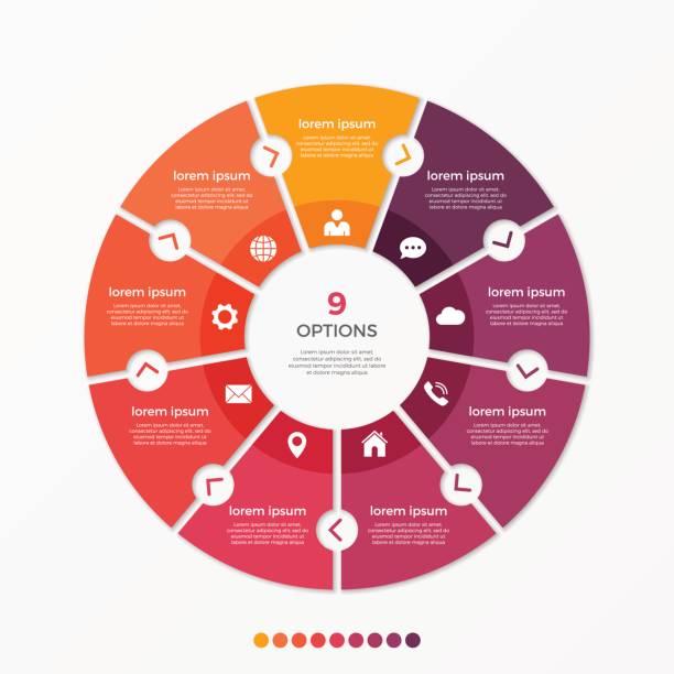 szablon infografiki wykresu okręgu z 9 opcjami - 9 stock illustrations