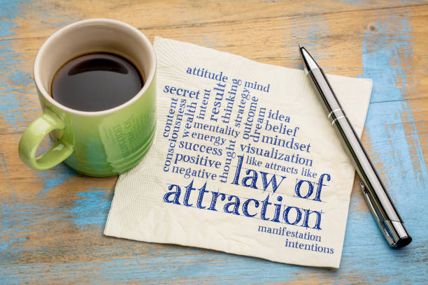 istock law of attraction word cloud 671518244