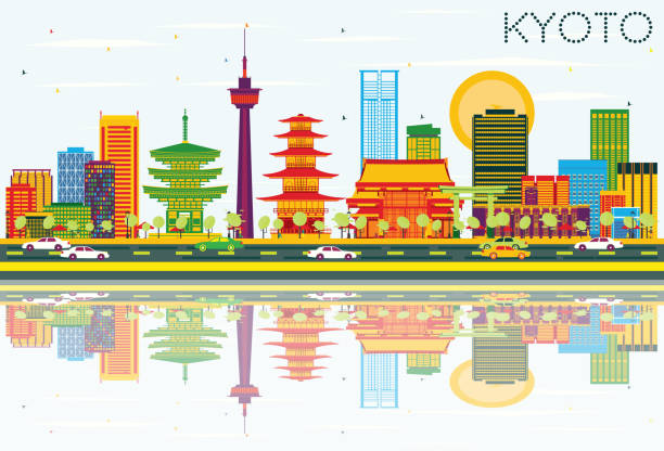 色の建物、青空の反 射と京都のスカイライン。 - 京都市点のイラスト素材／クリップアート素材／マンガ素材／アイコン素材