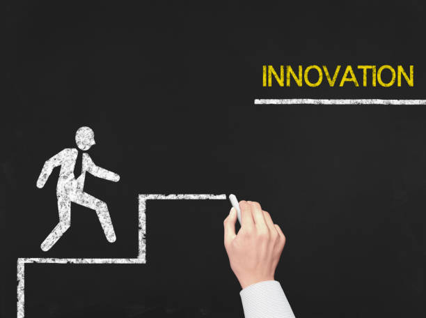 istock Innovation - Business Chalkboard Background 671560508
