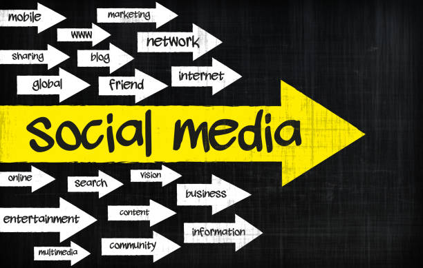 istock social media arrows concept 671612018