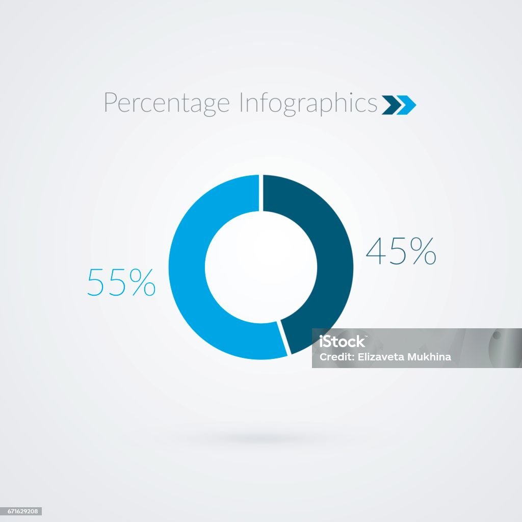 45 Biểu Đồ Hình Tròn Màu Xanh 55 Infographics Vector Tỷ Lệ Phần ...