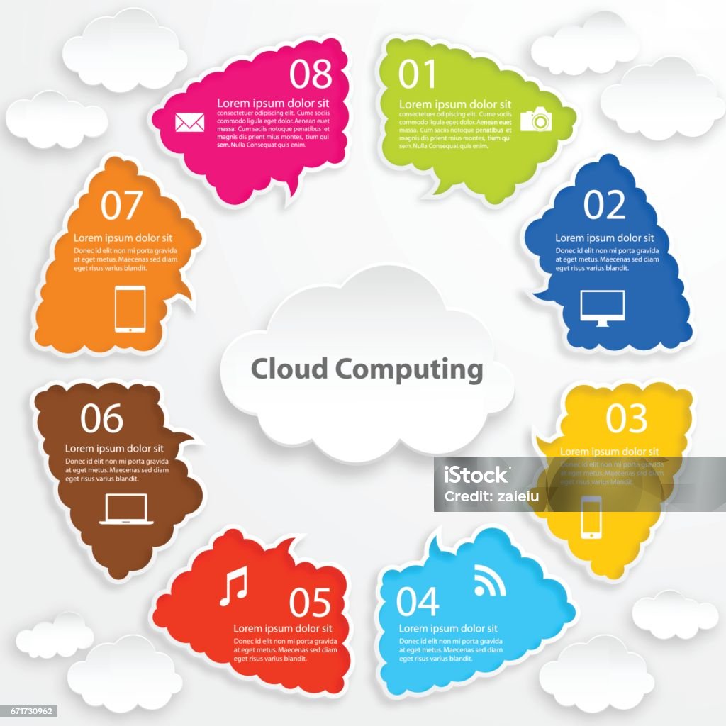 Cloud Computing Infographic Vector Stock Illustration - Download Image ...