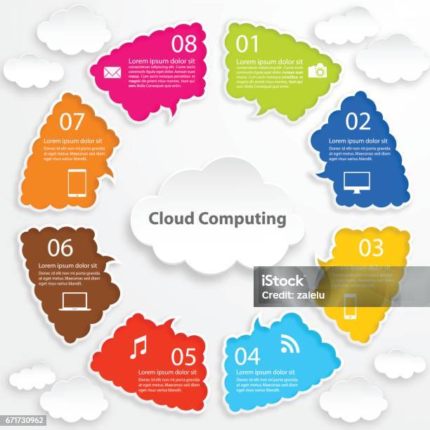 Cloud Computing Infographic Vector Stock Illustration - Download Image ...