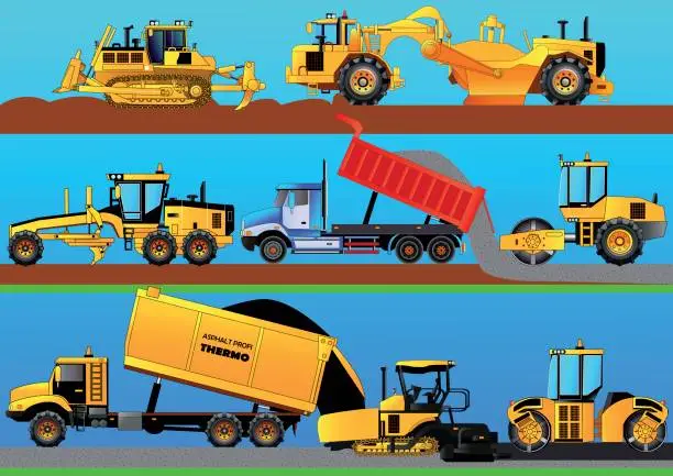 Vector illustration of Road works. Detailed vector illustration