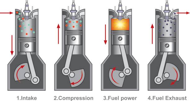 4 kolben schlaganfall verbrennung im motor. - intake of energy stock-grafiken, -clipart, -cartoons und -symbole