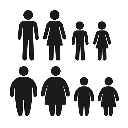 Healthy weight and obese people icon set. Man, woman and children, overweight family problem. Simple flat vector symbols.