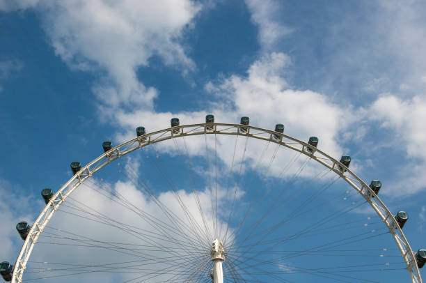 giant Ferris wheel in Singapore.