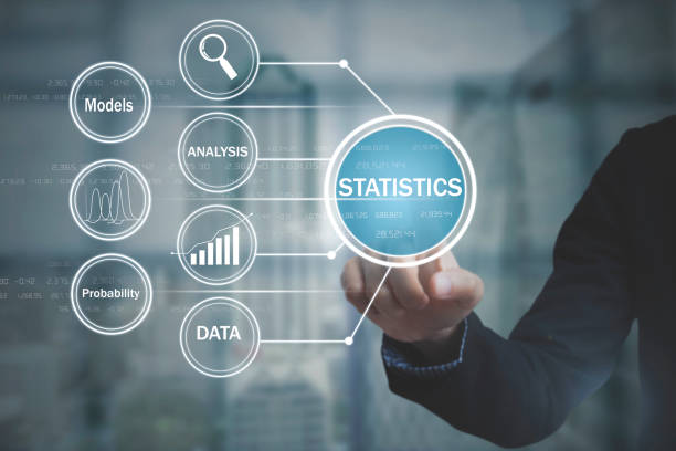 istock Business button screen projector about flowchart statistic for presentation business online on city town background. 671968748