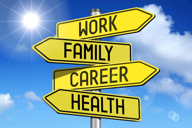 istock Work balance - yellow road-sign 671968822