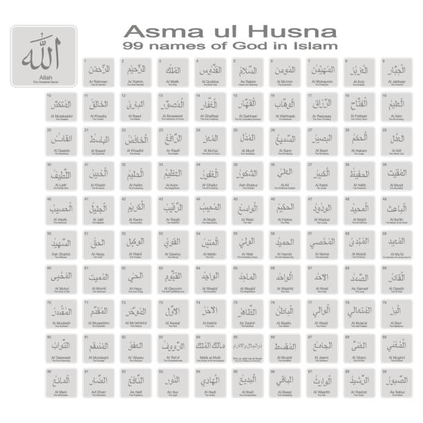 set of monochrome icons with 99 names of god in islam set of monochrome icons with 99 names of god in islam for your design allah stock illustrations