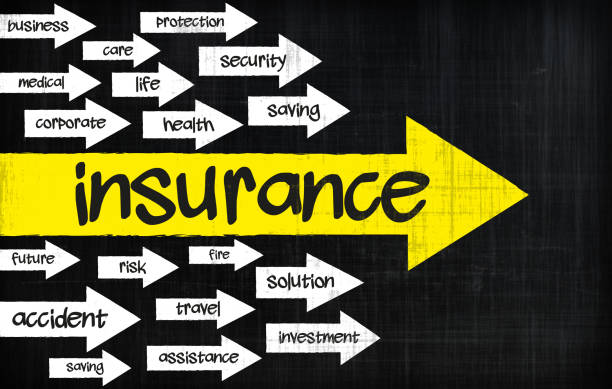 Types of Insurance to Include in Your Financial Plan in 2025