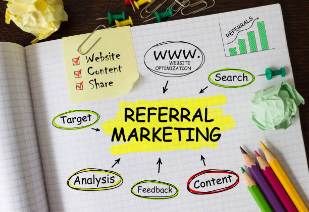 istock Notebook with Toolls and Notes about Referral Marketing,concept 672133110