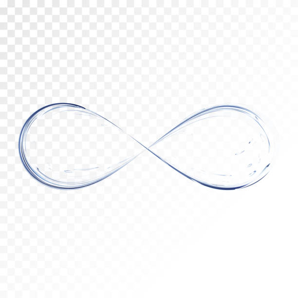 Infinity Sign Water 10,000+ Infinity Symbol Water Stock Photos, Pictures & Royalty-Free ...