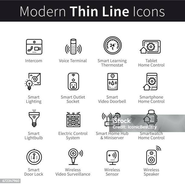 Smart Home Devices Internet Of Things Set Stock Illustration - Download Image Now - Icon Symbol, Home Automation, Thermostat