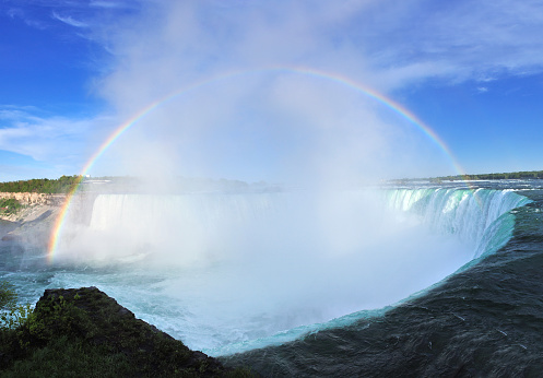 Aerial view of the Niagara-falls and double rainbow.