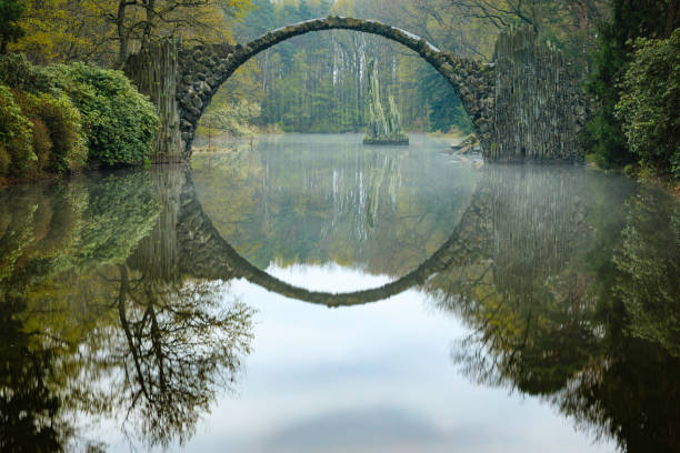 Rakotz bridge (Rakotzbrucke) also known as Devil's Bridge in Kromlau, Germany. Reflection of the bridge in the water create a full circle.