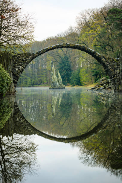 Austria, Kärnten, Klagenfurt. Historic stone bridge across the Lendkanal, 8th district “Villacher Vorstadt”. It was built in 1535 and is the oldest bridge over the Lend Canal.