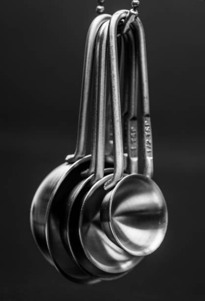Set of Stainless steel measuring spoons