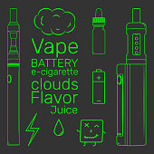 vaporizer-shop-set-neon-vektor.jpg?b=1&s=170x170&k=20&c=R6z59ZUQ1WaV_MIZ2ru10jF4Q5iJRsjdE2m3vSWIf68=