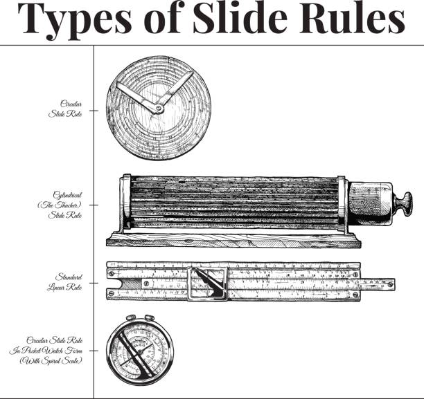 illustrazioni stock, clip art, cartoni animati e icone di tendenza di tipi di regole diapositiva - slide rule