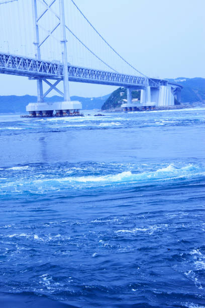 istock Naruto Kaikyo and whirlpools 672862884
