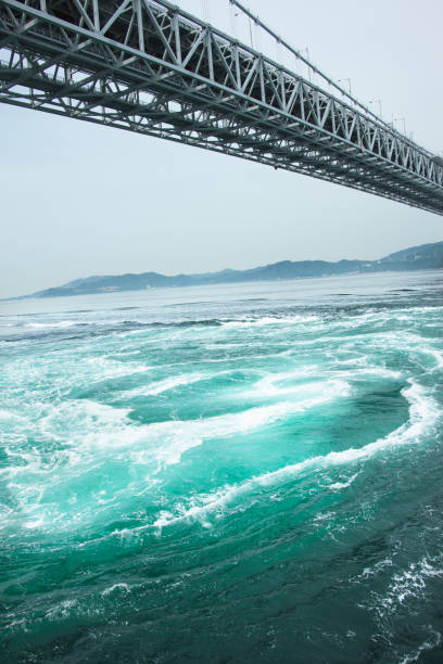 istock Naruto Kaikyo and whirlpools 672862916