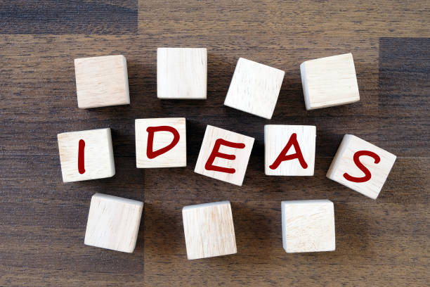 istock Ideas word on wooden cubes backgound, business concept, top view 673043080