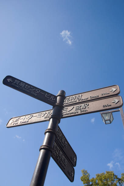 istock Kobe tourism signs 673098652