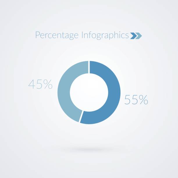 55 45% グラフのシンボル。割合ベクター インフォ グラフィック。灰色のグラデーションの背景に分離されたサークル図記号 - 5545点のイラスト素材／クリップアート素材／マンガ素材／アイコン素材