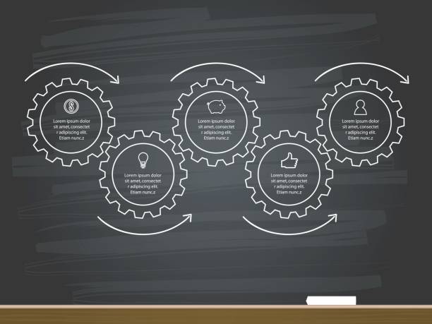 istock Chalk hand drawing with 5 steps business infographics timeline in gears shape. Vector illustration. 673383554