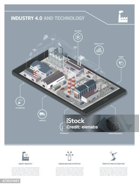 Industry 40 Infographic Stock Illustration - Download Image Now - Isometric Projection, Computer-Aided Manufacturing, Factory
