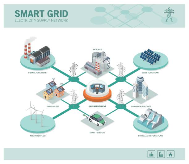 Smart grid and power supply Smart grid network, power supply and renewable resources infographic with isometric buildings isometric projection stock illustrations