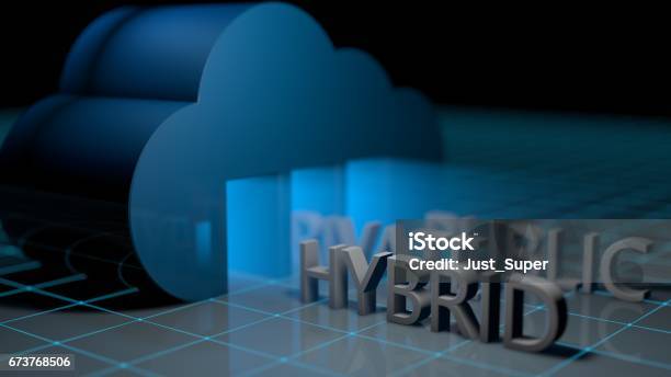 Cloud Computingtechnologie Stockfoto und mehr Bilder von Cloud Computing - Cloud Computing, Fahrzeug mit Hybrid-Antrieb, Hybridauto