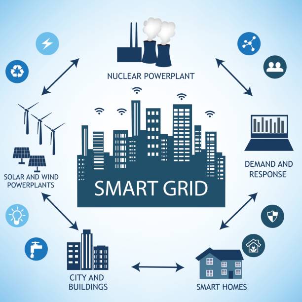 270+ Smart Building Diagram Stock Illustrations, Royalty-Free Vector ...