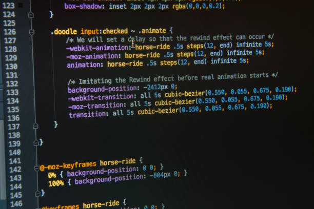 Css3 code on dark background Css3 code on dark background hypertext stock pictures, royalty-free photos & images