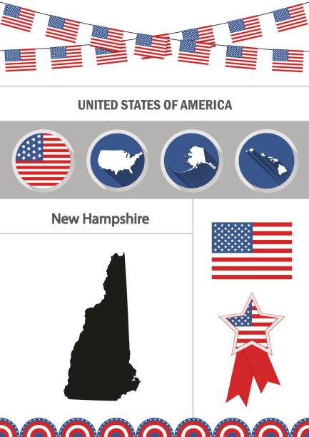 mapa new hampshire. zestaw płaskich ikon projektu nfographics eleme - washington dc symbol icon set usa stock illustrations