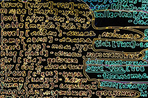 istock Gold and blue handwritten words - studying english words, their pronunciation and russian translation. Stylized processing. 674049772