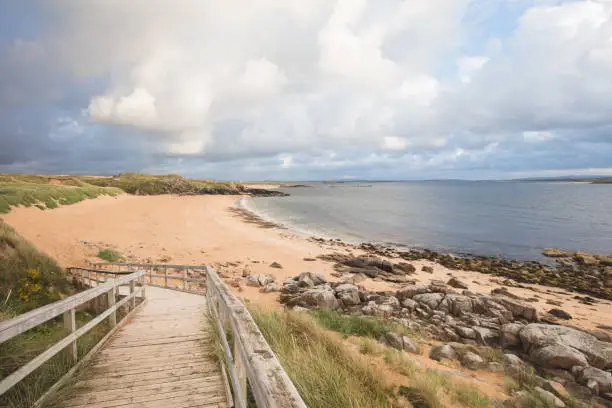 Donegal Landscape