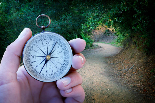 istock Hand Holding Compass With Winding Dirt Trail In Background 674109488